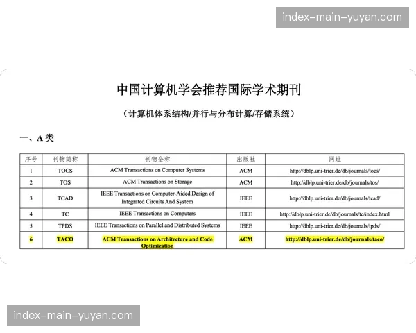“规则动向：IFAB将会议讨论是否进一步规范进攻方在任意球中人墙的距离”